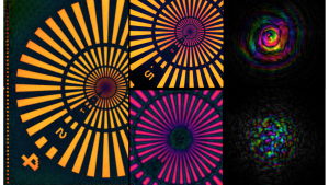 (left) Image of a resolution test (Siemens star) taken with a wavelength of 13.5 nm at different zoom levels. A field-of-view of up to 100 µm x 100 µm and a spatial resolution of up to 18 nm could be achieved. (right) Measured complex field of the two EUV exposures used (top: OAM beam, bottom: diffuser beam).